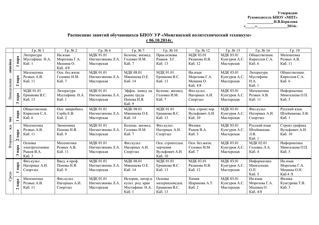 Энгельсский политехникум расписание расписание занятий. Расписание КБ. Расписание уроков на марийском. Расписание уроков Котофей. Расписание уроков распечатать на русском без рисунков.