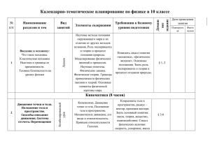 Календарно-тематическое планирование по физике в 10 классе № п/п Наименование