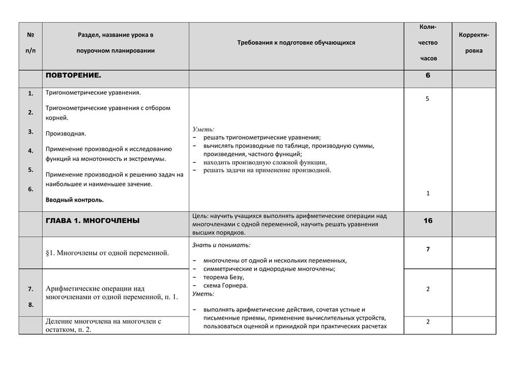 Поурочное планирование 6