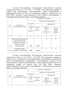 Тарифы МУП ЖКХ "Энергия", действующие с 01.01.2014