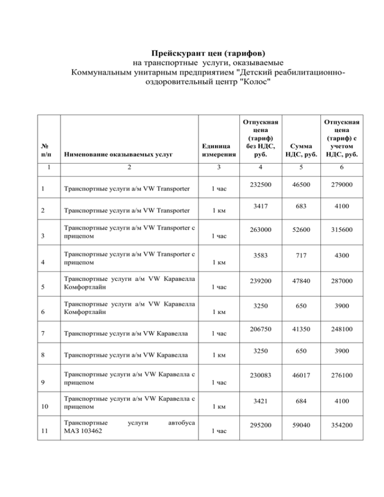 Дополнение к прейскуранту образец