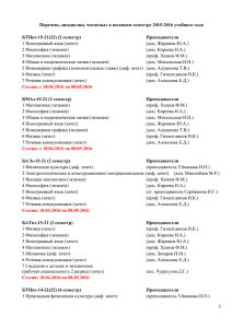 Перечень дисциплин, читаемых в весеннем семестре 2015