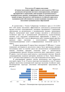 Результаты IT-опроса населения об оценке населением