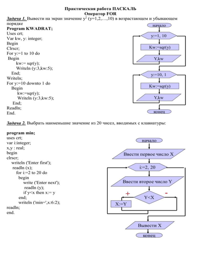Практическая работа задача 1. Практическая работа в Паскале. Практическая работа операторы Паскаль. Порядок действий в Паскале. Порядок выполнения действий в Паскале.