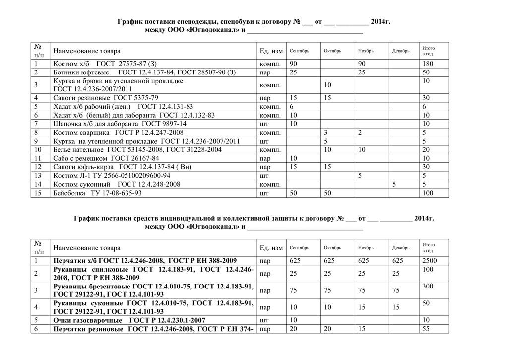 График поставки оборудования образец