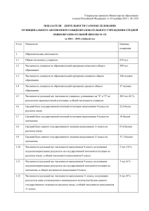 Утверждены приказом Министерства образования и науки