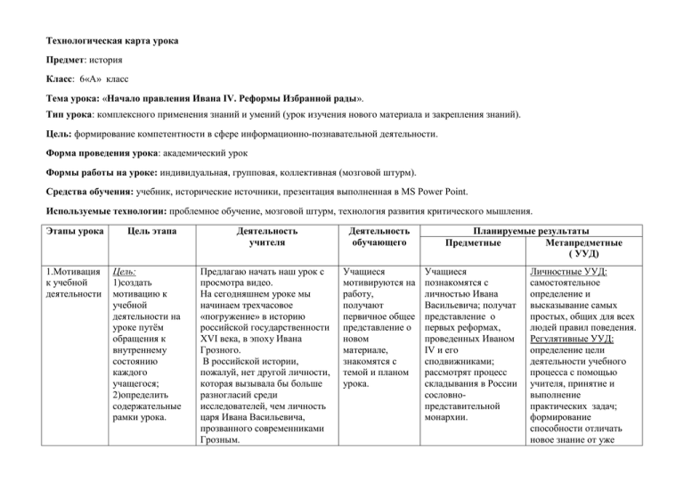 Технологическая карта интегрированного занятия