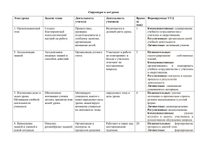 Технологическая карта урока математики 5 кл. ФГОС