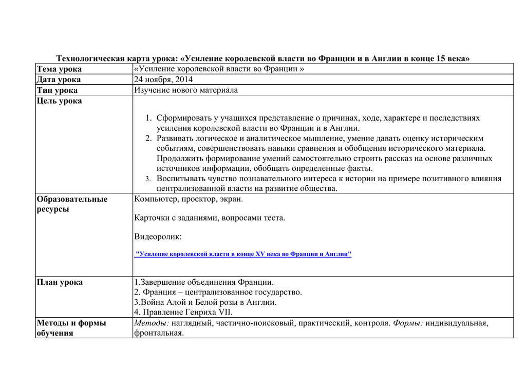 По франции и великобритании 3 класс технологическая карта