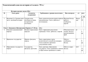 Тематический план по истории в 6 классе /70 ч./