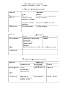 Рабочий лист (заполненный). Категории населения в России XVII века  Название