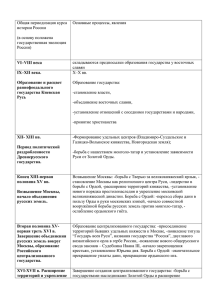 Общая периодизация курса истории России (в основу положена