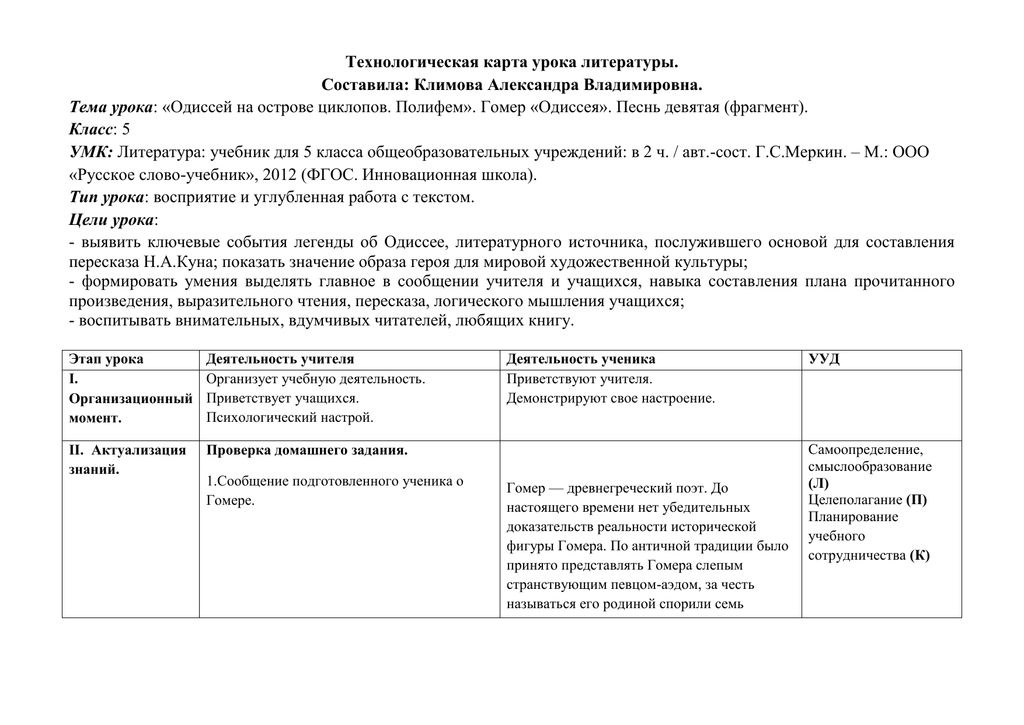 Технологическая карта урока литература 6 класс лермонтов тучи