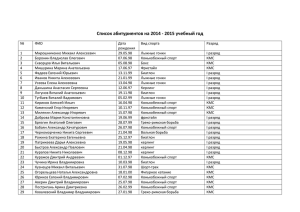 Список абитуриентов на 2014