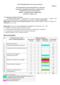 Образец - Назарбаев Интеллектуальные школы