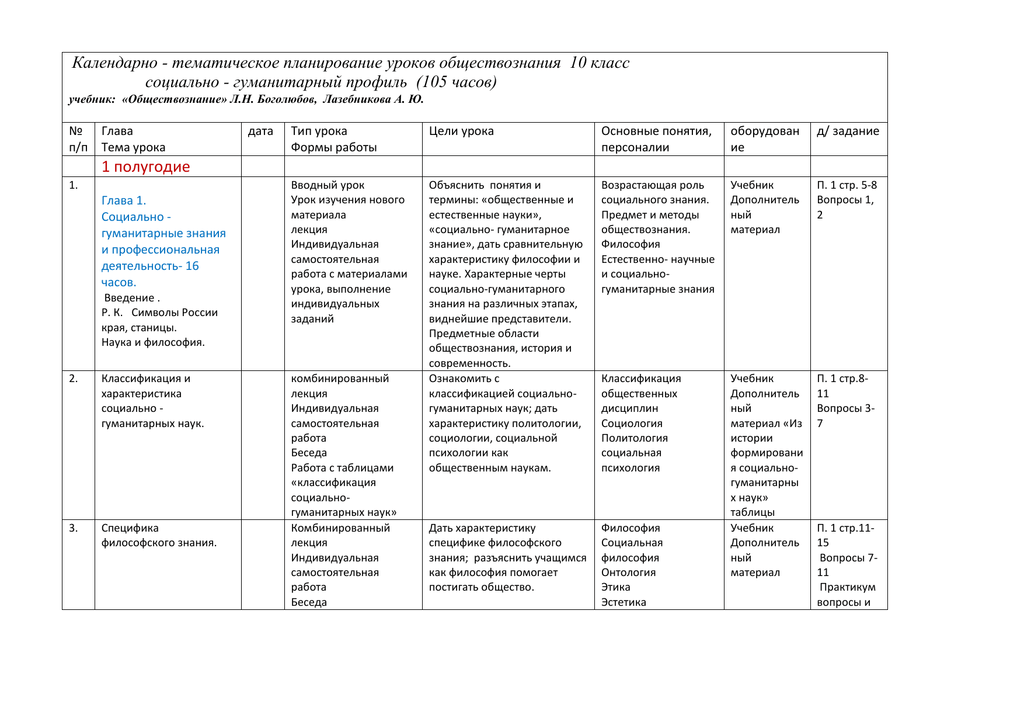 Планирование обществознанию. Тематическое планирование по обществознанию 10 класс Боголюбов. Календарно-тематическое планирование Обществознание. КТП Обществознание. Календарно тематический план по обществознанию.