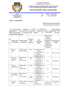 Вакансии - Багратионовский муниципальный район