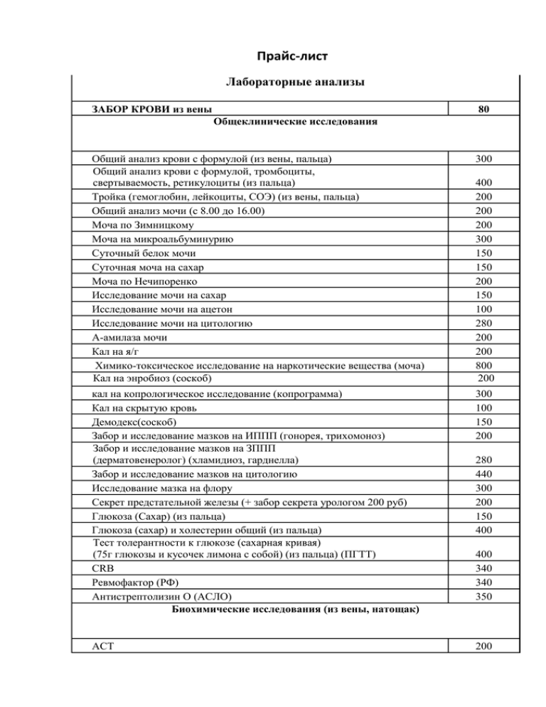 Прайс лист лаборатории