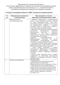 РГСУ-техн маш, энергомаш, ОАК, ОСК, Газпром и др