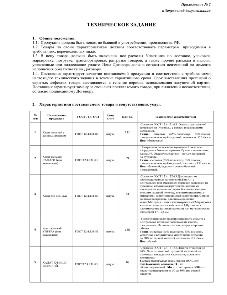Техническое задание на закупку спецодежды образец