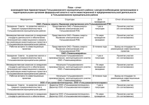 План – отчет взаимодействия Администрации Голышмановского