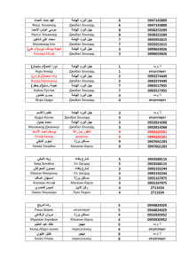 فهد حماد الحماد جبل الورد الهامة 6 0947143809 Фахд Альхамад Джабал