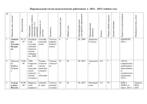 Персональный состав педагогических работников в 2014 – 2015