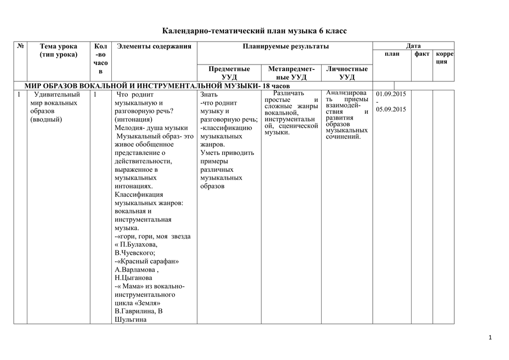 Тематический план музыка 2 класс