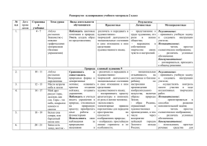 Развернутое планирование учебного материала 2 класс № п.п