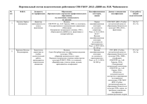 Персональный состав педагогических работников СПб ГБОУ ДОД «ДШИ им. П.И....