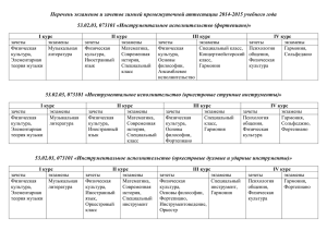 Перечень экзаменов и зачетов зимней промежуточной аттестации 2014-2015 учебного года