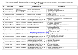 Список участников II Брянского областного конкурса