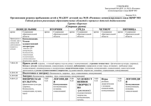 Гибкий режим реализации образовательных областей в процессе детской деятельности Группа «Березка»