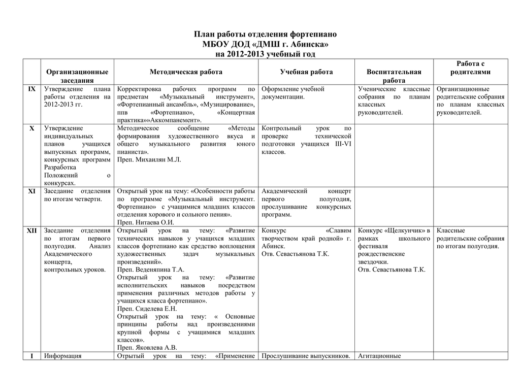 План работы хора