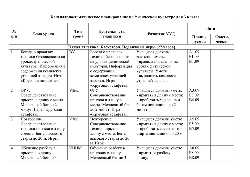 Календарно тематический план по физкультуре 3 класс