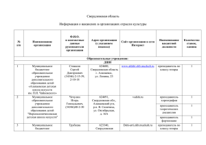 Свердловская область Информация о вакансиях в организациях