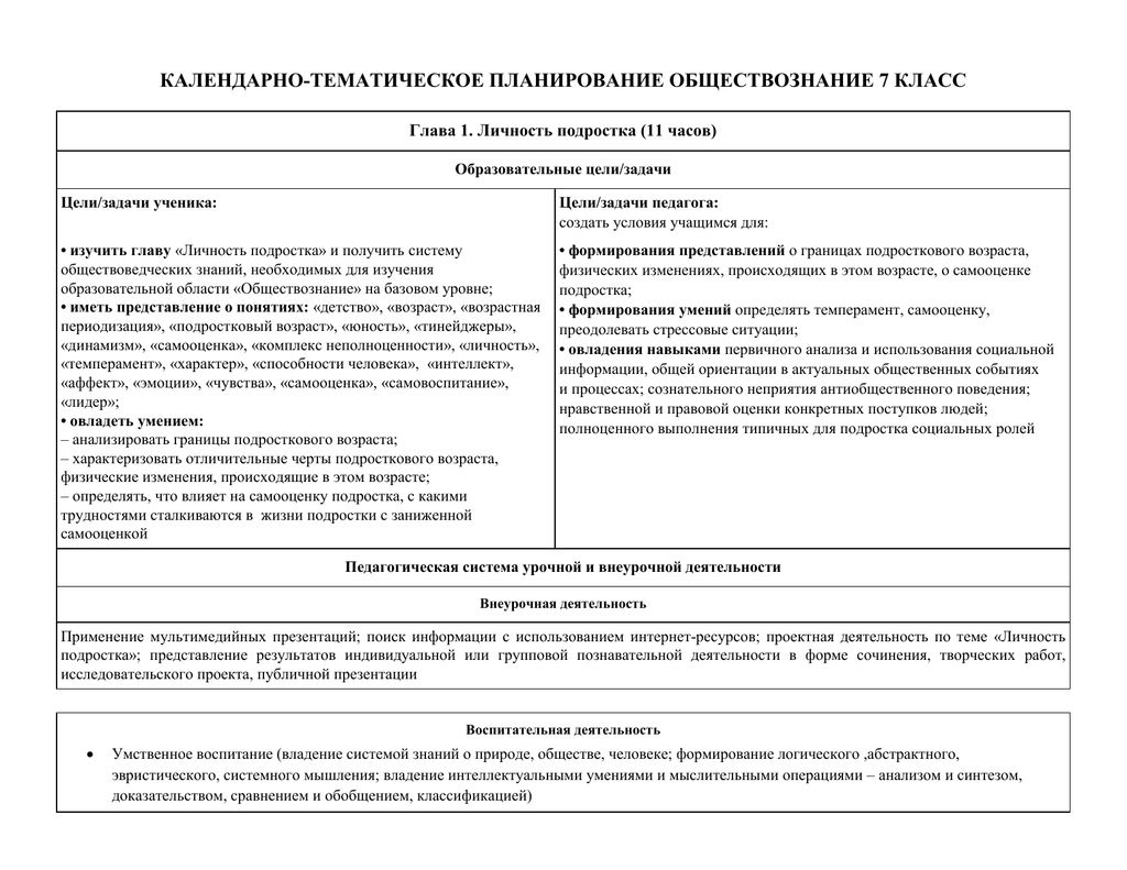 Трудовой договор план по обществознанию егэ