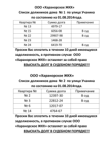 Список должников ул.Учанина