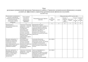 План на 2015 год - Зерноградский район