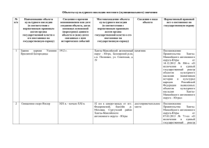 Реестр объектов культурного наследия ХМАО