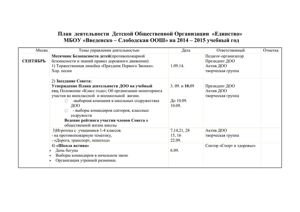 План работы тренера. Трудотерапия план работы воспитателя. Расширенный план. План работы на 30 дней инструктора по трудотерапии. Трудотерапия план работы воспитателя для пенсионеров.