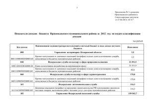 Приложение № 1 - Администрация Прокопьевского