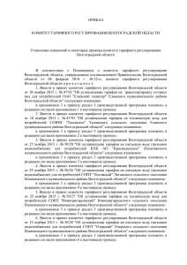 Приказ о внесен изменен - Администрация Волгоградской
