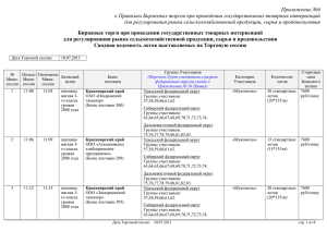 Расписание торговой сессии на 10 июля 2013 года.