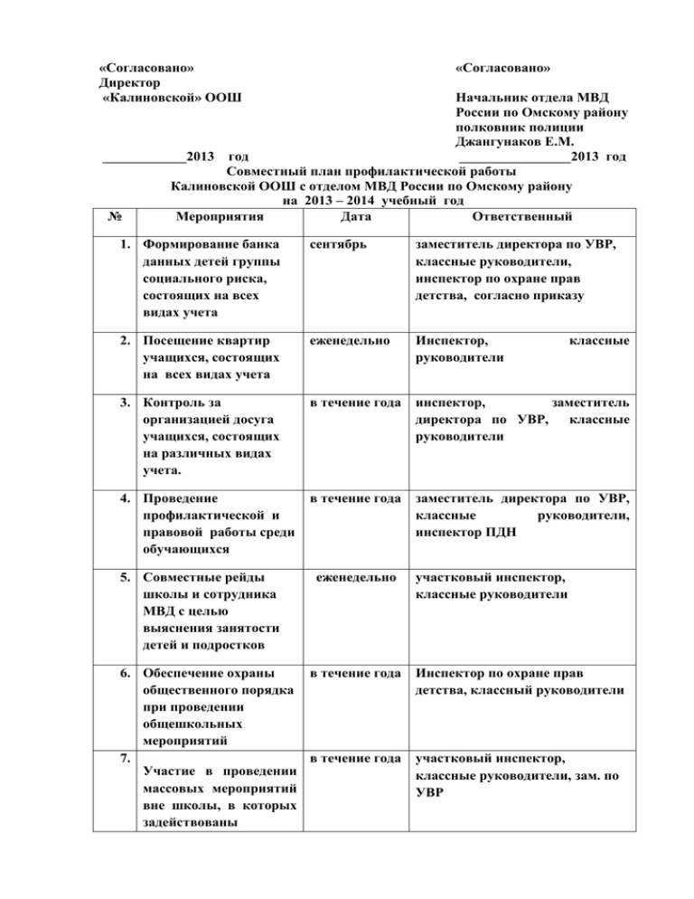 План совместной работы школы и пдн