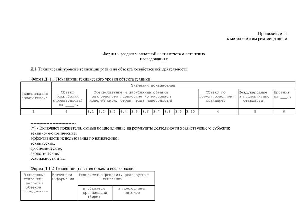 Приложение 13 к методическим рекомендациям. Форма д.1.1 показатели технического уровня объекта техники. Отчет о патентных исследованиях. Формы к разделам основной части отчета о патентных исследованиях. Отчет о патентных исследованиях пример.