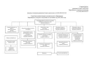 Структура администрации муниципального образования