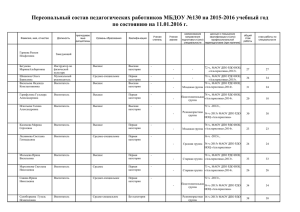 Персональный состав педагогических работников МБДОУ №130 на 2015-2016 учебный год