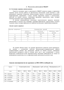Анализ посещаемости по группам за 2012