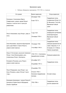 1.  Таблица «Дворцовые перевороты 1725-1761 гг.» (записи)